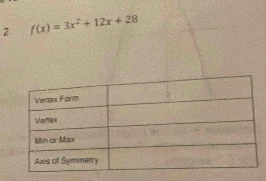 2 f(x)=3x^2+12x+28