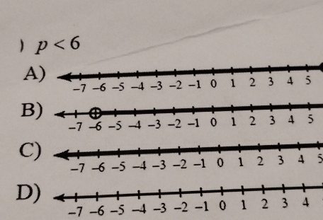 p<6</tex>
A
B
C
5
D
-7