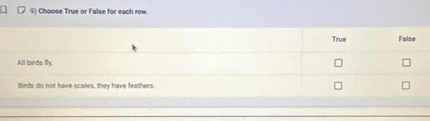 Choose True or False for each row.
True False
All birds fly,
Birds do not have scales, they have feathers.