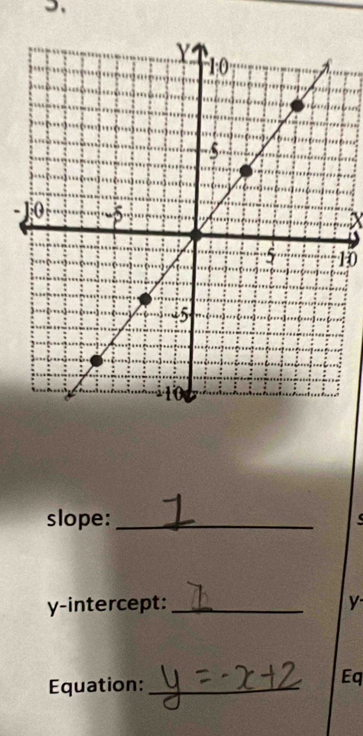 slope:_ 
y-intercept:_ y
Equation:_ 
Eq