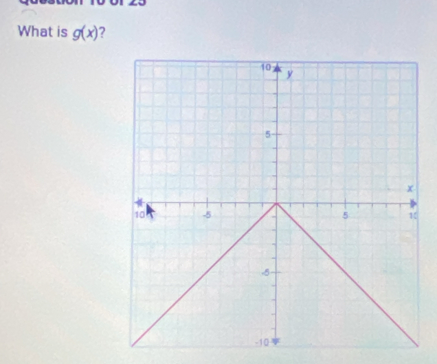 What is g(x) ?