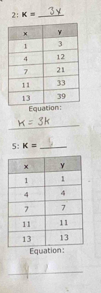 2:K=
Equation: 
_ 
_ 5:K=
_