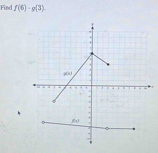 Find f(6)· g(3).
x