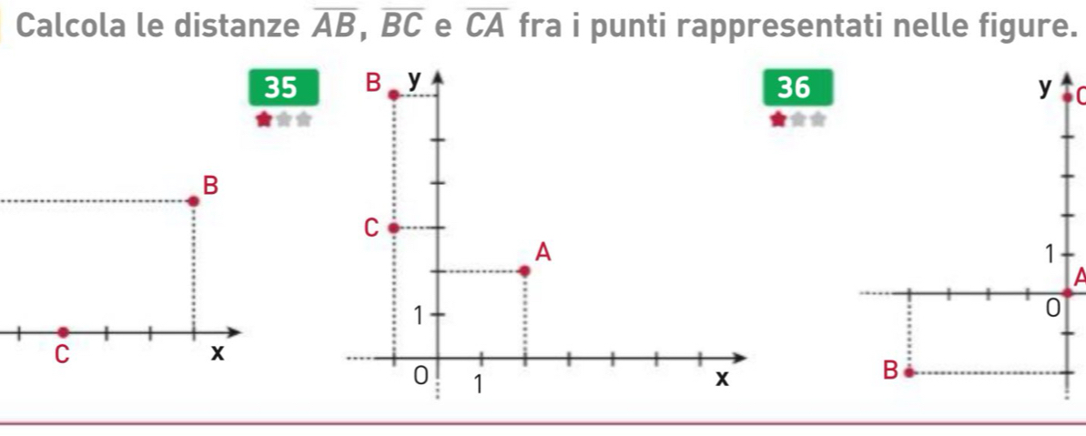 Calcola le distanze overline AB, overline BC e overline CA fra i punti rappresentati nelle figure.
35 B y 36 y
* 
it
B
C
A
1
A
1
0
C
x
0 1
x
B