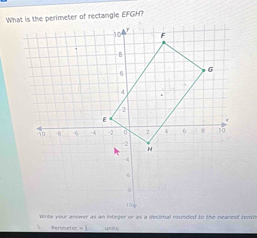 Perimeter , units