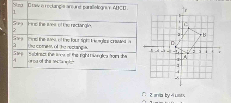 2 units by 4 units