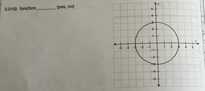 3.016) function_ (yes, no)
y