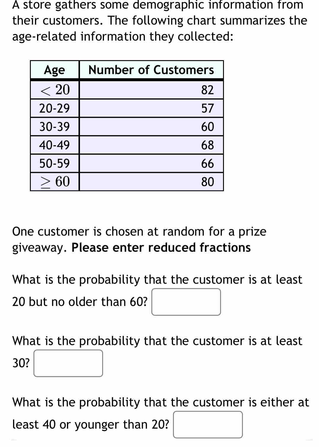 A store gathers some demographic information from
their customers. The following chart summarizes the
age-related information they collected:
One customer is chosen at random for a prize
giveaway. Please enter reduced fractions
What is the probability that the customer is at least
20 but no older than 60?
What is the probability that the customer is at least
30? ^
What is the probability that the customer is either at
least 40 or younger than 20? □