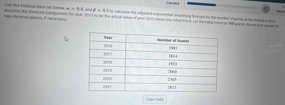 Correct incor 
θ 
Use the Festival data set below, alpha =0.4 , and beta =0.3 to calculate the adjusted exponential smoothing forecast for the number of guests at the festival in 2022. 
two decimal places, if necessary. 
Assume the forecast component for year 2015 to be the actual value of year 2015 minus the initial trend. Let the initial trend be 160 guests. Round your answer to 
Copy Data