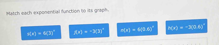 Match each exponential function to its graph.
s(x)=6(3)^x j(x)=-3(3)^x n(x)=6(0.6)^x h(x)=-3(0.6)^x