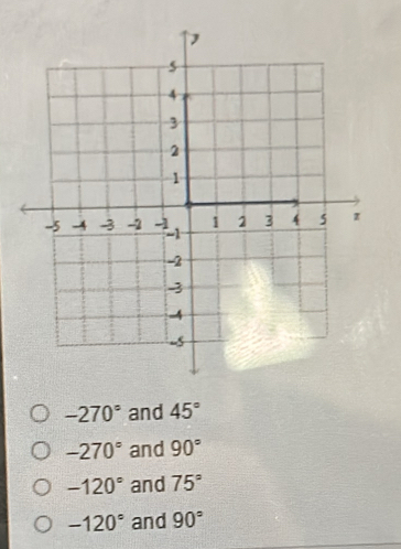 -270° and 45°
-270° and 90°
-120° and 75°
-120° and 90°