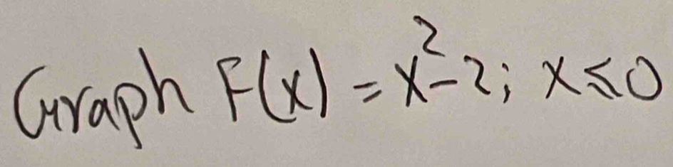 Graph F(x)=x^2-2;x≤ 0