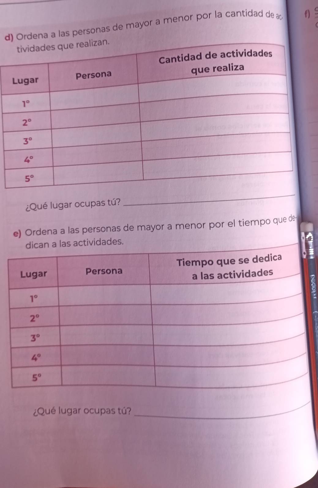 Ordena a las personas de mayor a menor por la cantidad de ac f) S
¿Qué lugar ocupas tú?
_
e) Ordena a las personas de mayor a menor por el tiempo que de-
a las actividades.
¿Qué lugar ocupas tú?
_