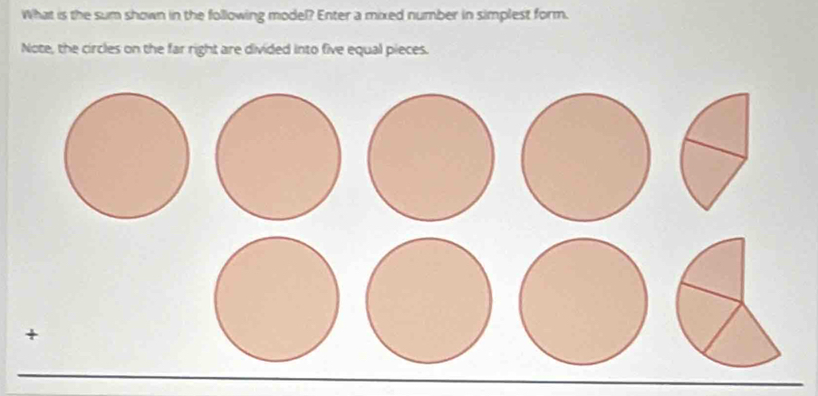 What is the sum shown in the following model? Enter a mixed number in simplest form. 
Note, the circles on the far right are divided into five equal pieces.