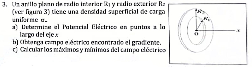 Un anillo plano de radio interior R1 y radio exterior R_2
(ver figura 3) tiene una densidad superficial de carga
uniforme σ.. 
a) Determine el Potencial Eléctrico en puntos a lo
largo del eje x 
b) Obtenga campo eléctrico encontrado el gradiente.
c) Calcular los máximos y mínimos del campo eléctrico