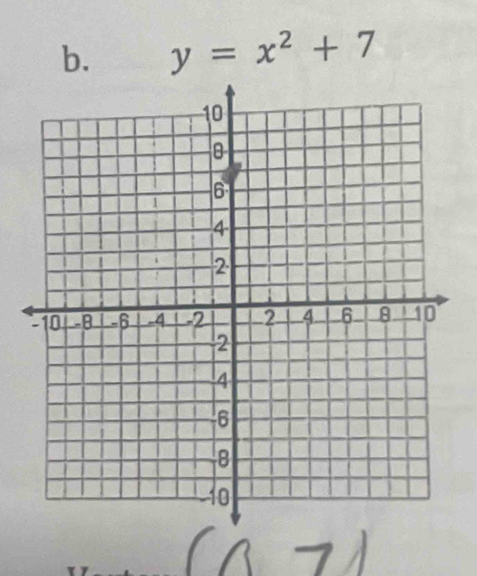 y=x^2+7