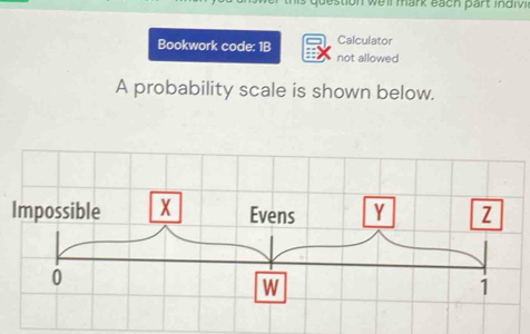 estion we ll mark each part indivi 
Calculator 
Bookwork code: 1B not allowed 
A probability scale is shown below.