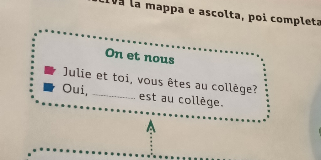 Và la mappa e ascolta, poi completa 
On et nous 
Julie et toi, vous êtes au collège? 
Oui, _est au collège.