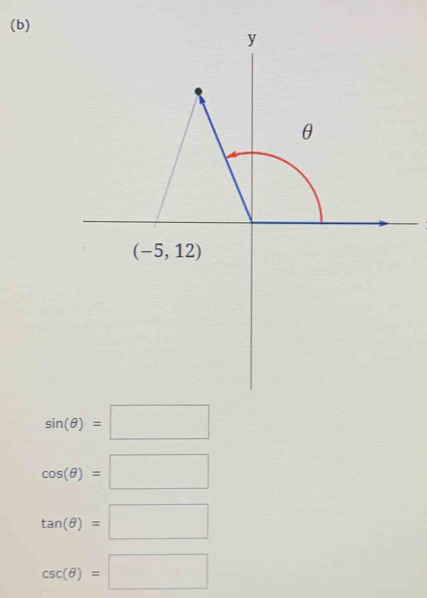 sin (θ )=□
cos (θ )=□
tan (θ )=□
csc (θ )=□