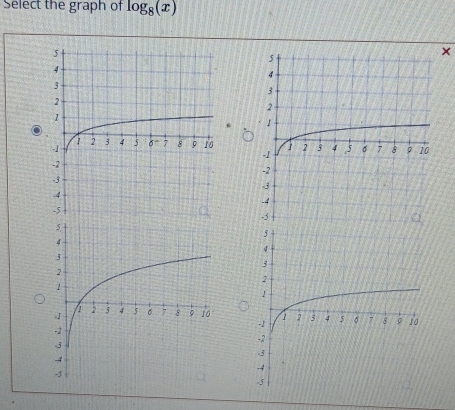 Select the graph of log _8(x)