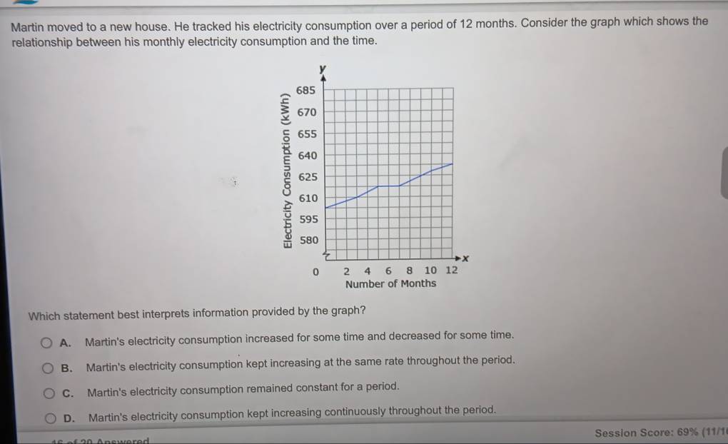 Martin moved to a new house. He tracked his electricity consumption over a period of 12 months. Consider the graph which shows the
relationship between his monthly electricity consumption and the time.
685
670
655
640
625
610
595
580
x
0 2 4 6 8 10 12
Number of Months
Which statement best interprets information provided by the graph?
A. Martin's electricity consumption increased for some time and decreased for some time.
B. Martin's electricity consumption kept increasing at the same rate throughout the period.
C. Martin's electricity consumption remained constant for a period.
D. Martin's electricity consumption kept increasing continuously throughout the period.
Session Score: 69% (11/1