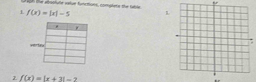 Draph the absolute value functions, complete the table. 
1 f(x)=|x|-5
1 
# 
2 f(x)=|x+3|-2