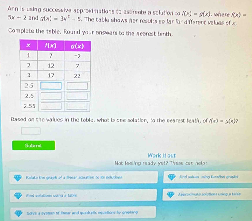 Ann is using successive approximations to estimate a solution to f(x)=g(x) , where f(x)=
5x+2 and g(x)=3x^2-5. The table shows her results so far for different values of x.
Complete the table. Round your answers to the nearest tenth.
Based on the values in the table, what is one solution, to the nearest tenth, of f(x)=g(x) ?
Submit
Work it out
Not feeling ready yet? These can help:
Relate the graph of a linear equation to its solutions Find values using function graphs
Find solutions using a table Approximate solutions using a table
Solve a system of linear and quadratic equations by graphing