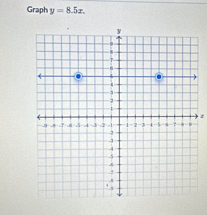 Graph y=8.5x.
x