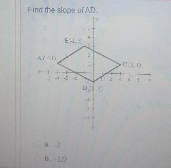 Find the slope of AD.
a. -2
b. -1/2