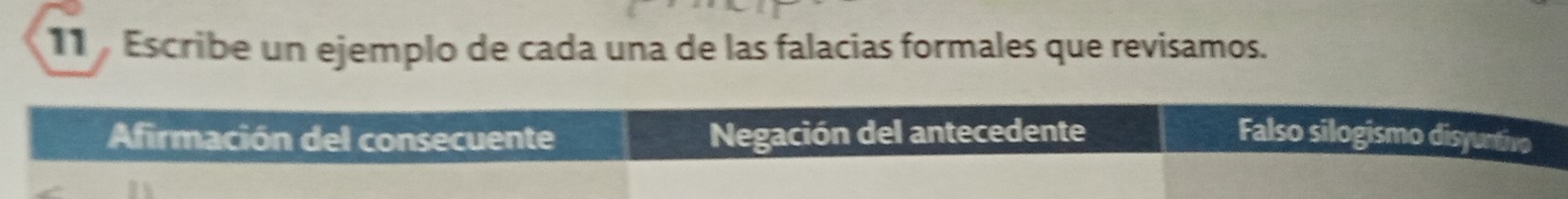 Escribe un ejemplo de cada una de las falacias formales que revisamos.
Afirmación del consecuente Negación del antecedente Falso silogismo disyuntivo