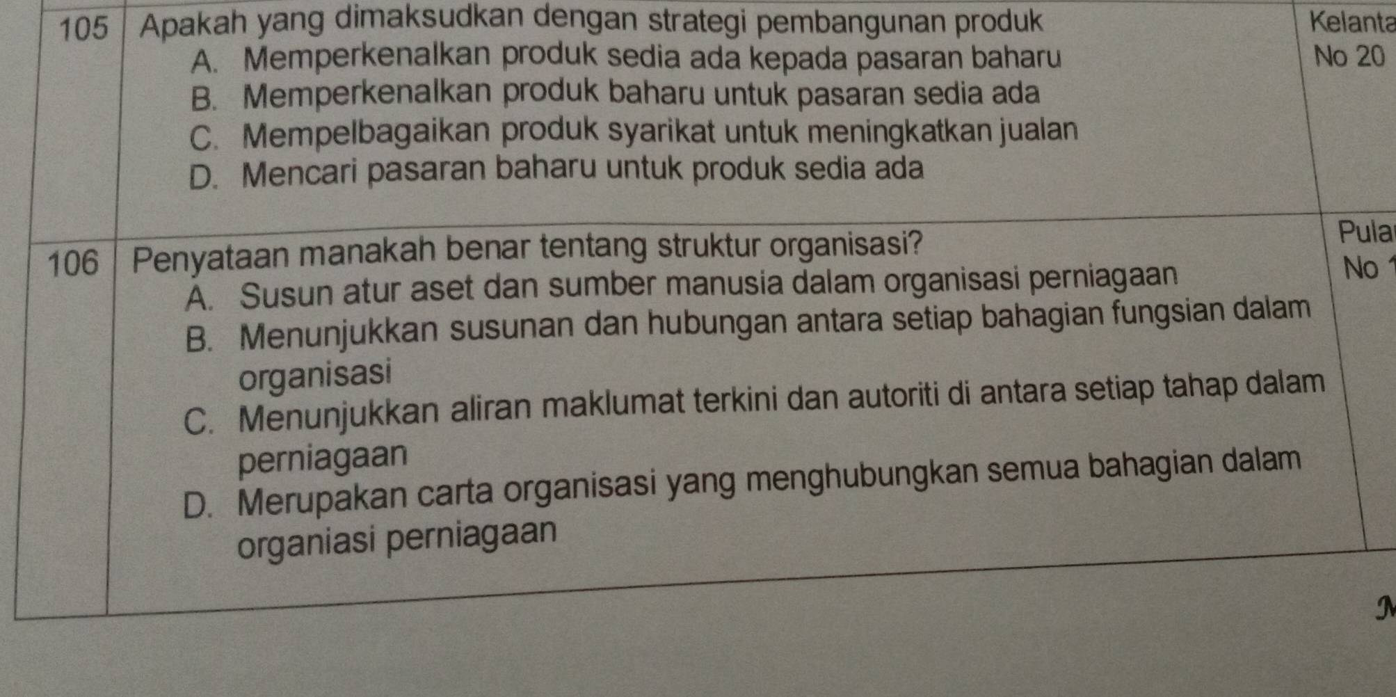 105 Apakah yang dimaksudkan dengan strategi pembangunan produk Kelanta
A. Memperkenalkan produk sedia ada kepada pasaran baharu No 20
B. Memperkenalkan produk baharu untuk pasaran sedia ada
C. Mempelbagaikan produk syarikat untuk meningkatkan jualan
D. Mencari pasaran baharu untuk produk sedia ada
106 Penyataan manakah benar tentang struktur organisasi? Pula
A. Susun atur aset dan sumber manusia dalam organisasi perniagaan No 1
B. Menunjukkan susunan dan hubungan antara setiap bahagian fungsian dalam
organisasi
C. Menunjukkan aliran maklumat terkini dan autoriti di antara setiap tahap dalam
perniagaan
D. Merupakan carta organisasi yang menghubungkan semua bahagian dalam
organiasi perniagaan