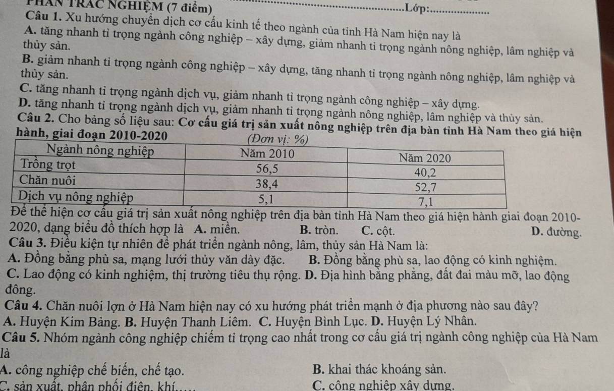 Thăn TRAC NGHIỆM (7 điểm) _Lớp:_
Câu 1. Xu hướng chuyển dịch cơ cấu kinh tế theo ngành của tỉnh Hà Nam hiện nay là
A. tăng nhanh tỉ trọng ngành công nghiệp - xây dựng, giảm nhanh tỉ trọng ngành nông nghiệp, lâm nghiệp và
thủy sản.
B. giảm nhanh tỉ trọng ngành công nghiệp - xây dựng, tăng nhanh tỉ trọng ngành nông nghiệp, lâm nghiệp và
thủy sản.
C. tăng nhanh tỉ trọng ngành dịch vụ, giảm nhanh tỉ trọng ngành công nghiệp - xây dựng.
D. tăng nhanh tỉ trọng ngành dịch vụ, giảm nhanh tỉ trọng ngành nông nghiệp, lâm nghiệp và thủy sản.
Câu 2. Cho bảng số liệu sau: Cơ cấu giá trị sản xuất nông nghiệp trên địa bàn tỉnh Hà Nam theo giá hiện
hành, giai đoạn 2010-2020
hiện cơ cấu giá trị sản xuất nông nghiệp trên địa bàn tỉnh Hà Nam theo giá hiện hành giai đoạn 2010-
2020, dạng biểu đồ thích hợp là A. miền. B. tròn. C. cột.
D. đường.
Câu 3. Điều kiện tự nhiên để phát triển ngành nông, lâm, thủy sản Hà Nam là:
A. Đồng bằng phù sa, mạng lưới thủy văn dày đặc. B. Đồng bằng phù sa, lao động có kinh nghiệm.
C. Lao động có kinh nghiệm, thị trường tiêu thụ rộng. D. Địa hình bằng phẳng, đất đai màu mỡ, lao động
đông.
Câu 4. Chăn nuôi lợn ở Hà Nam hiện nay có xu hướng phát triền mạnh ở địa phương nào sau đây?
A. Huyện Kim Bảng. B. Huyện Thanh Liêm. C. Huyện Bình Lục. D. Huyện Lý Nhân.
Câu 5. Nhóm ngành công nghiệp chiếm tỉ trọng cao nhất trong cơ cầu giá trị ngành công nghiệp của Hà Nam
là
A. công nghiệp chế biến, chế tạo. B. khai thác khoáng sản.
C. sản xuất. phân phối điên. khí C. công nghiệp xây dựng.