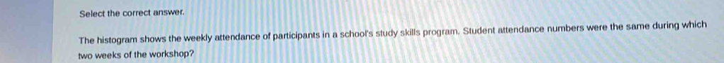 Select the correct answer. 
The histogram shows the weekly attendance of participants in a school's study skills program. Student attendance numbers were the same during which
two weeks of the workshop?