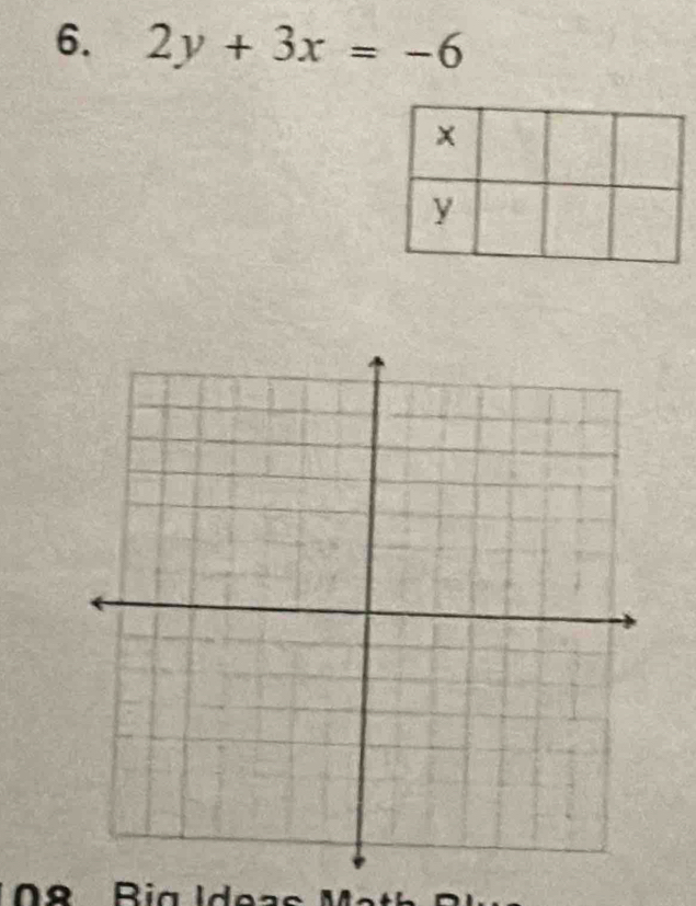 2y+3x=-6
º Ria Ide a