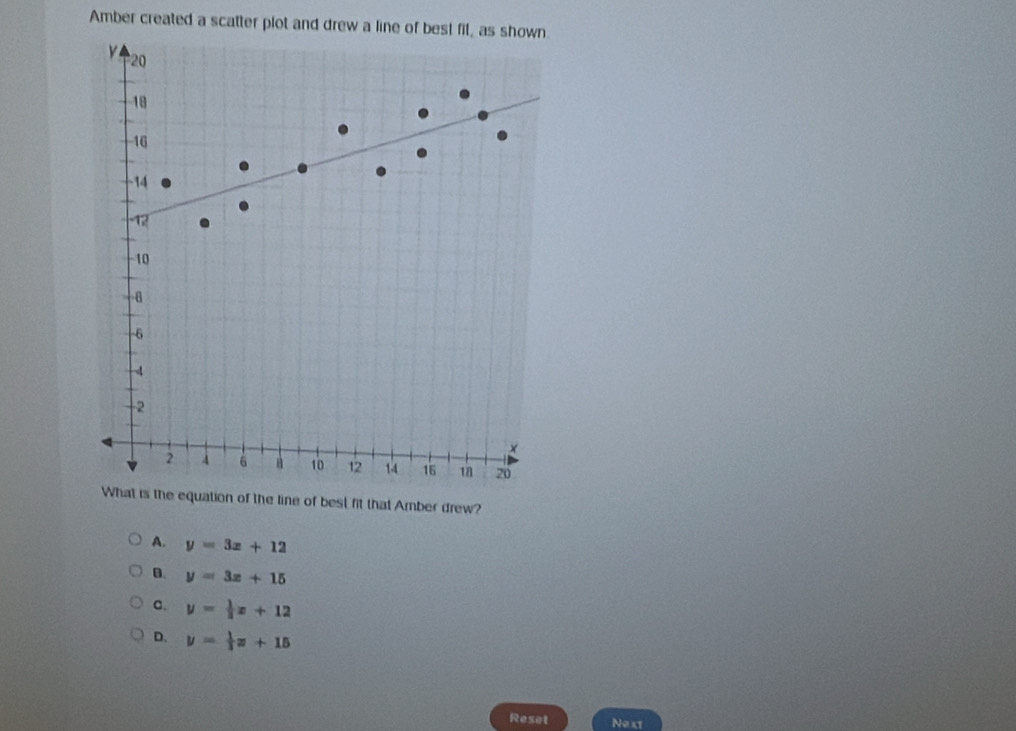 Amber created a scatter plot and drew a line of best fil, as shown
What is the equation of the line of best fit that Amber drew?
A. y=3x+12
B. y=3x+15
a、 y= 1/3 x+12
D. y= 1/3 x+15
Reset Next