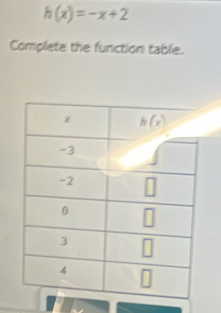 h(x)=-x+2
Complete the function table.