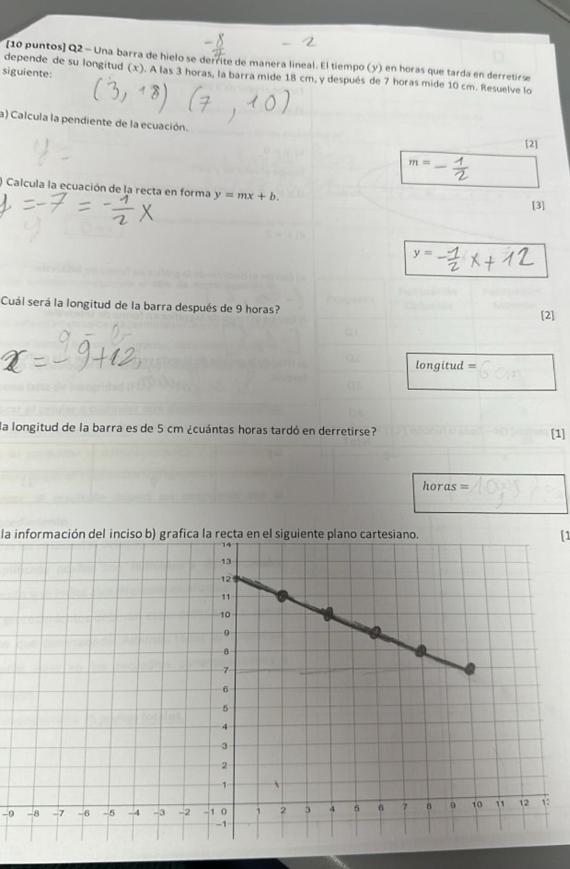 [10 puntos] Q2- Una barra de hielo se derrite de manera lineal. El tiempo (y) en horas que tarda en derretirse 
siguiente: 
depende de su longitud (x). A las 3 horas, la barra mide 18 cm, y después de 7 horas mide 10 cm. Resuelve lo 
a) Calcula la pendiente de la ecuación. 
[2]
m=
) Calcula la ecuación de la recta en forma y=mx+b. 
[3]
y=
Cuál será la longitud de la barra después de 9 horas? 
[2]
longitud =
la longitud de la barra es de 5 cm ¿cuántas horas tardó en derretirse? 
[1]
horas =
la información del inciso b) grafica la recta en el siguiente plano cartesiano.[1 
-9