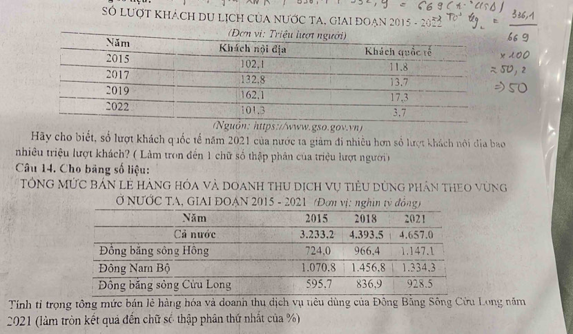 Số lượt khách du lịch của nước ta, giai đoạn 2015 - 202 
gov.vn) 
Hãy cho biết, số lượt khách quốc tế năm 2021 của nước ta giảm đi nhiều hơn số lượt khách nôi địa bao 
nhiêu triệu lượt khách? ( Làm tron đến 1 chữ số thập phân của triệu lượt người) 
Câu 14. Cho băng số liệu: 
TÔNG MỨC báN lẻ hànG hóa và doanh thU dịch vụ tiêU dùng phản thEO vùng 
Ở NƯỚC TA, GIAI ĐOẠN 2015 - 2021 (Đơn vị: nghin tỷ đồng) 
Tính tỉ trọng tông mức bán lẻ hàng hóa và doanh thu dịch vụ tiêu dùng của Đông Bằng Sông Cửu Long năm
2021 (làm tròn kết quả đến chữ số thập phân thứ nhất của %)