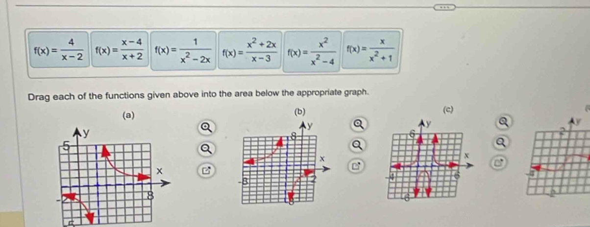 f(x)= 4/x-2  f(x)= (x-4)/x+2  f(x)= 1/x^2-2x  f(x)= (x^2+2x)/x-3  f(x)= x^2/x^2-4  f(x)= x/x^2+1 
Drag each of the functions given above into the area below the appropriate graph. 
(a) (c)