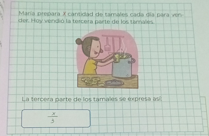 María prepara X cantidad de tamales cada día para ven- 
der. Hoy vendió la tercera parte de los tamales. 
La tercera parte de los tamales se expresa así: 
÷