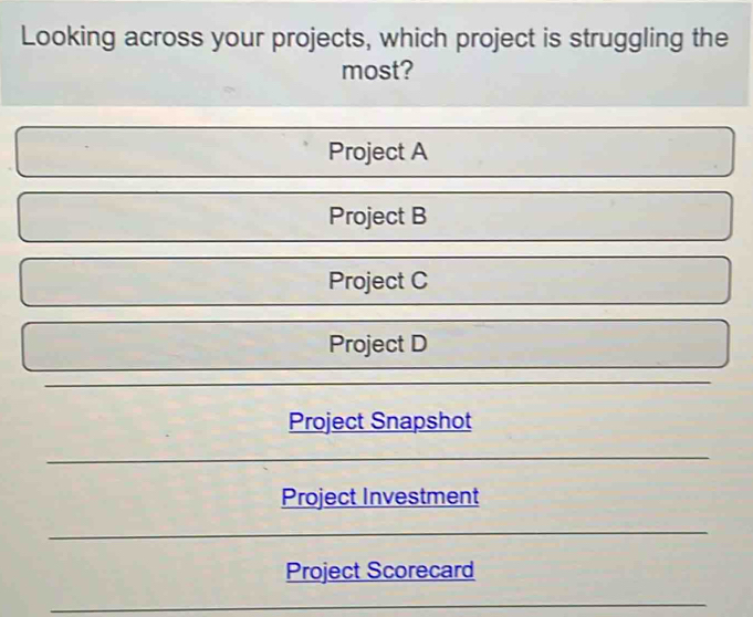 Solved: Looking across your projects, which project is struggling the ...