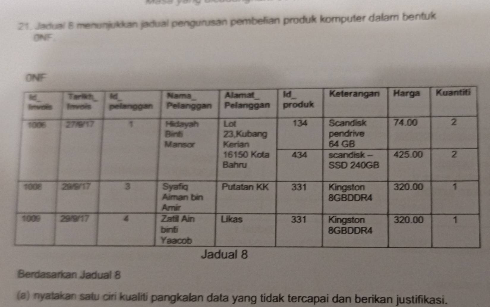 Jadual 8 menunjukkan jadual pengurusan pembelian produk komputer dalar bentuk 
ONF. 
Berdasarkan Jadual 8 
(a) nyatakan satu ciri kualiti pangkalan data yang tidak tercapai dan berikan justifikasi.