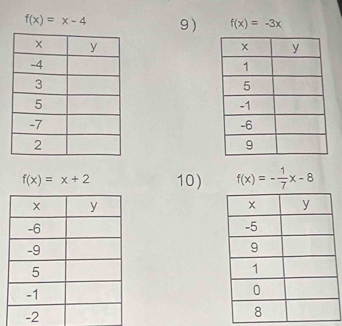 f(x)=x-4
9 ) f(x)=-3x
f(x)=x+2 10) f(x)=- 1/7 x-8