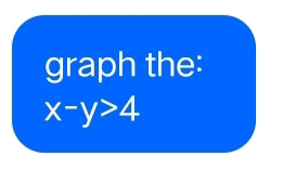 graph the:
x-y>4