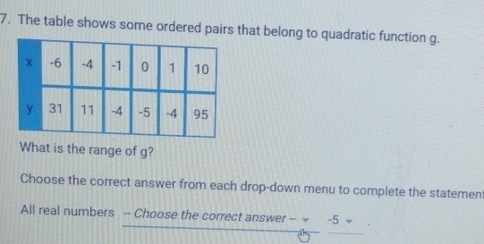 The table shows some ordered pairs that belong to quadratic function g. 
What is the range of g? 
Choose the correct answer from each drop-down menu to complete the statemen 
All real numbers -- Choose the correct answer -- -5