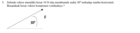 Sebuah vektor memiliki besar 10 N dan membentuk sudut 30° terhadap sumbu horizontal.
Berapakah besar vektor komponen vertikalnya ?