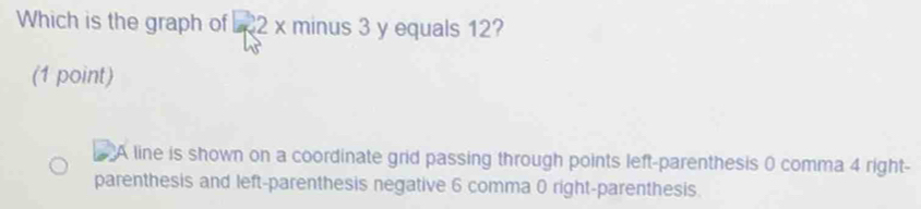 Which is the graph of 22 x minus 3 y equals 12?
(1 point)
a A line is shown on a coordinate grid passing through points left-parenthesis 0 comma 4 right-
parenthesis and left-parenthesis negative 6 comma 0 right-parenthesis.