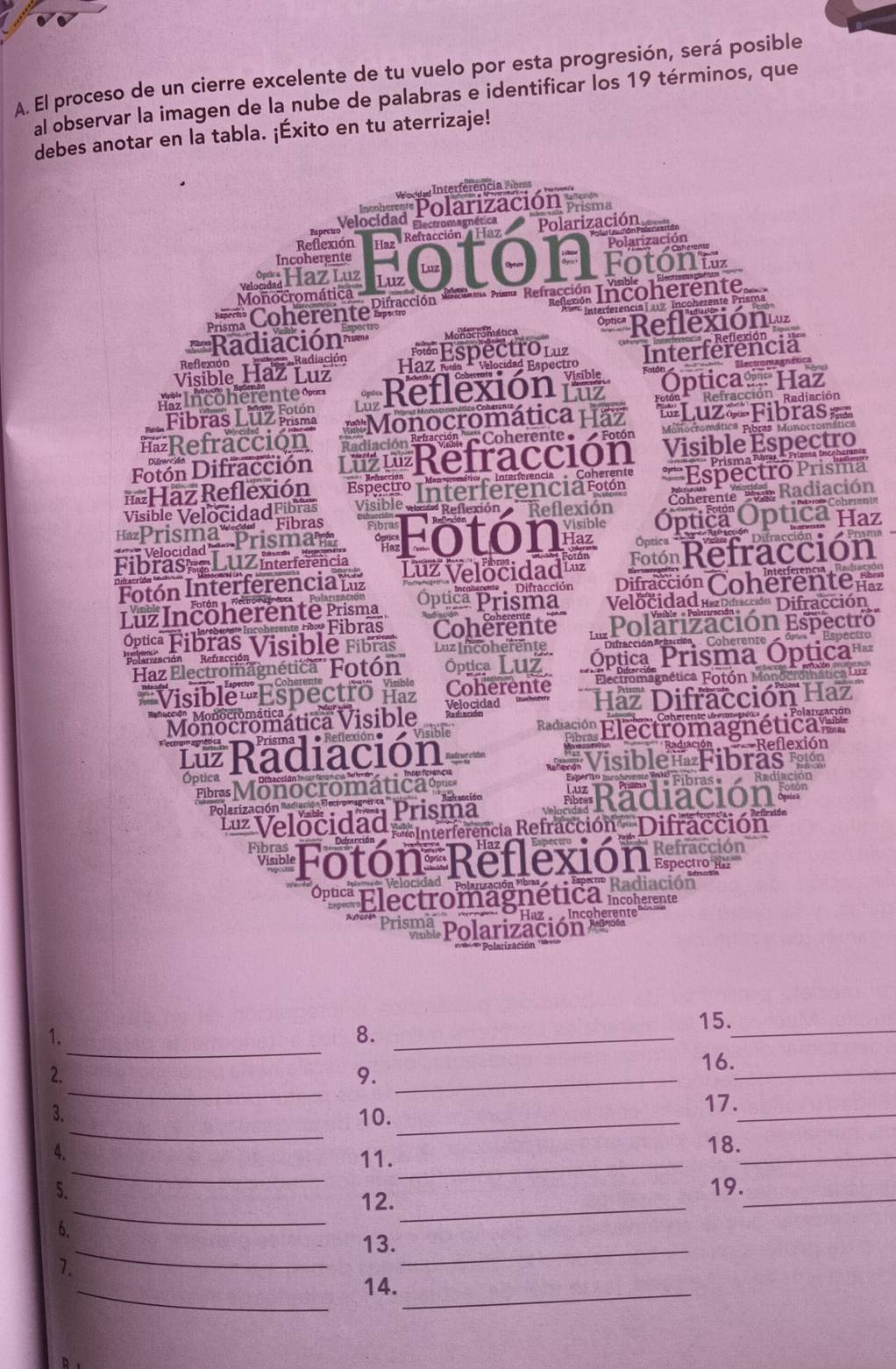 El proceso de un cierre excelente de tu vuelo por esta progresión, será posible
al observar la imagen de la nube de palabras e identificar los 19 términos, que
debes anotar en la tabla. ¡Éxito en tu aterrizaje!
Wodm Interferência Fbra
ncahe '' Polarización prisma
Velocidad
Reflexión  
Incoherente
Monoromía  'oton roton    a
Velocan Haz Luz
'ra Coherente Difracción Mcen Nam Refacción Incoherente.
Interferencial 117 Inco
'Radiación'' Monociomática '''''Reflexión''
F* Espectroluz Interferência
Reflexión Haz Rán -  Velocidad Espectro
Visible Haz Laación
== Incolérente Reflexión ''Óptica Haz
Fibras Luz 
Refracción *Monocromática Ház =Luz Fibras=
ediación icón '  Coherente » Fotón
Fotón Difracción ''  'Refracció Visible Espectro
Haz Reflexión *''Espectro Prisma''
Coherente  2on Radiación
Visible VelocidadFibras  Vsib le eflexión   'Reflexión Óptica Óptica Haz
Fibras
Prisma Prisma Fotón Optica
Rotón Refracción
Fibras  LuZ  interferência Luz Velocidad Difracción Coherenten
Fotón Interferencian
Velocidad nzoiacción Difracción
Luz Incöherente Prisma Óptica  Diracción
F'  Fibra Coherente ''Polarización Espectró
Óptiça Fibras Visible Fibras Laz Incoherente
o  Coherenre
Haz Electromagnética'' Fotón' Óptica Luz Óptica Prisma Óptica
* Visible Espectro Haz Coherente Elecuomagnética Fotón Mono Inática Luz
Vonocromática Visible Vilesidad Haz Difracción Haz
1 Radiación Vch ie **''' Electromagnética'
*Reflexión
Visible Fibras =
Óptica  d    Fibras  Rrdiació
Fibrs Monocromática La franció ===Radiación==
Polarización 
Velocidad  efciencia Refracción - Difracción
Fotón Reflexión
Polanización Pbrac  a Especto Radiación
Opucª Electromagnética icoherente
Haz   Incoherente
* Prisma Polarización 
15._
_
1.
8._
2.
_
16.
_
9._
3. 10._
17._
_
4. 11._
_
18.
_
_
5. 19._
12._
6.
_13._
1.
_14._