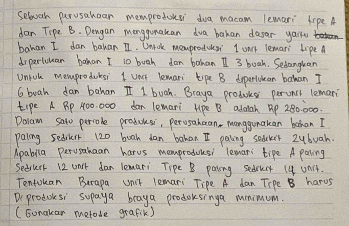 sebuah parusahaar memproducsi dua macam lemari hope A 
dar Tipe B. Dengan menggunakan dva bakan dasar yairu 
bahan I dan bahan II. Unfok memproducsi I unrk lemari Lipe A 
drperluuan bahan I 1o buah dan bahan I 3 boah. Sedangkan 
Unrok memproducsi 1 unrt lemari tipe B dpperlokan bahan I
6 buah dan bahan I I buah. Braya producsi peronce lemari 
tipe A Bp 100. 000 dan lemari Hipe B adalah Rp 280.000. 
Dalam Sato periobe prodocsi, pervsahaan, manggunakan bahan I 
paling sedrt 120 buah dan bahan I paling sedckit 2ubuah. 
Apabila perosahaan harus memproducsi lemari tipe A paling 
Sedrurt 12 unit dan lemari Tipe B paling sedrkct 14 unit. 
Tentokan Berapa Unit lemari Tipe A dan Trpe B harus 
Dcprodocsi supaya braya prodoksinga minimum. 
(Gonakar metode grafik)