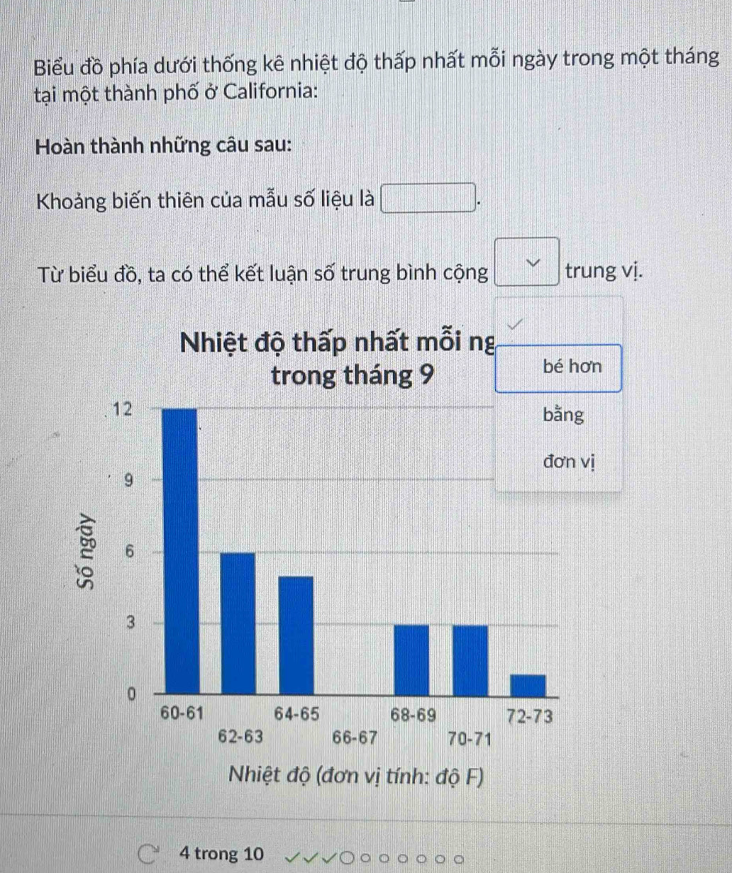 Biểu đồ phía dưới thống kê nhiệt độ thấp nhất mỗi ngày trong một tháng 
tại một thành phố ở California: 
Hoàn thành những câu sau: 
Khoảng biến thiên của mẫu số liệu là □ . 
Từ biểu đồ, ta có thể kết luận số trung bình cộng □ : trung vị.
4 trong 10